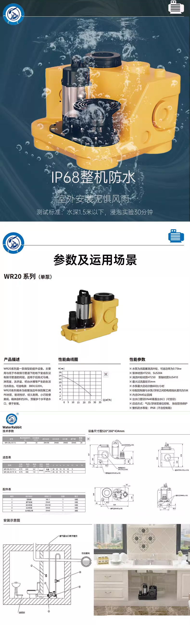 污水提升泵站详情003.jpg