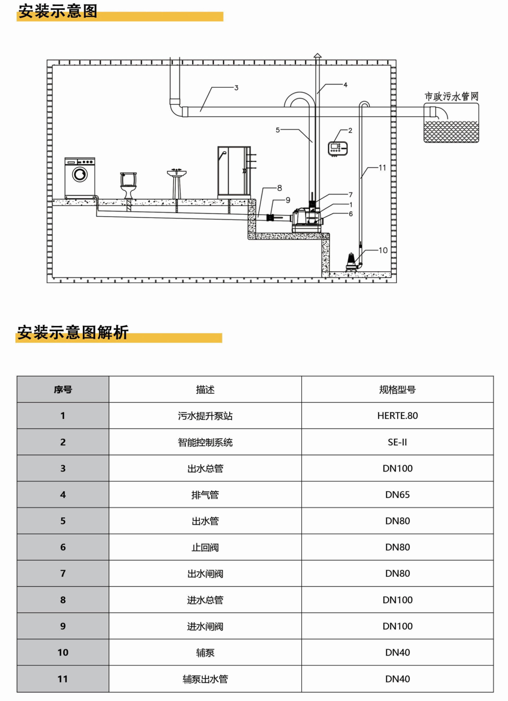 HERTE.80安装示意图.jpg