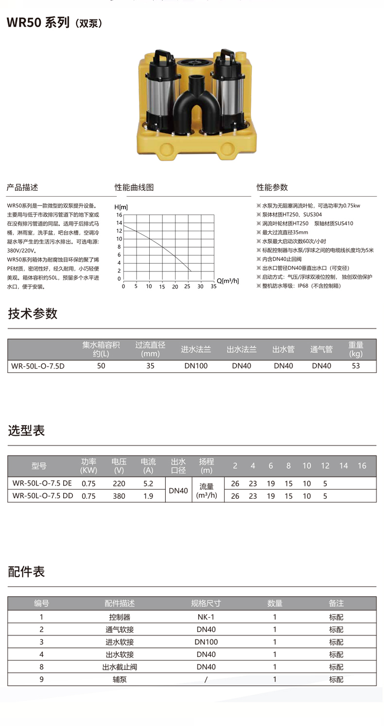 污水提升泵站详情003-50L双泵.jpg