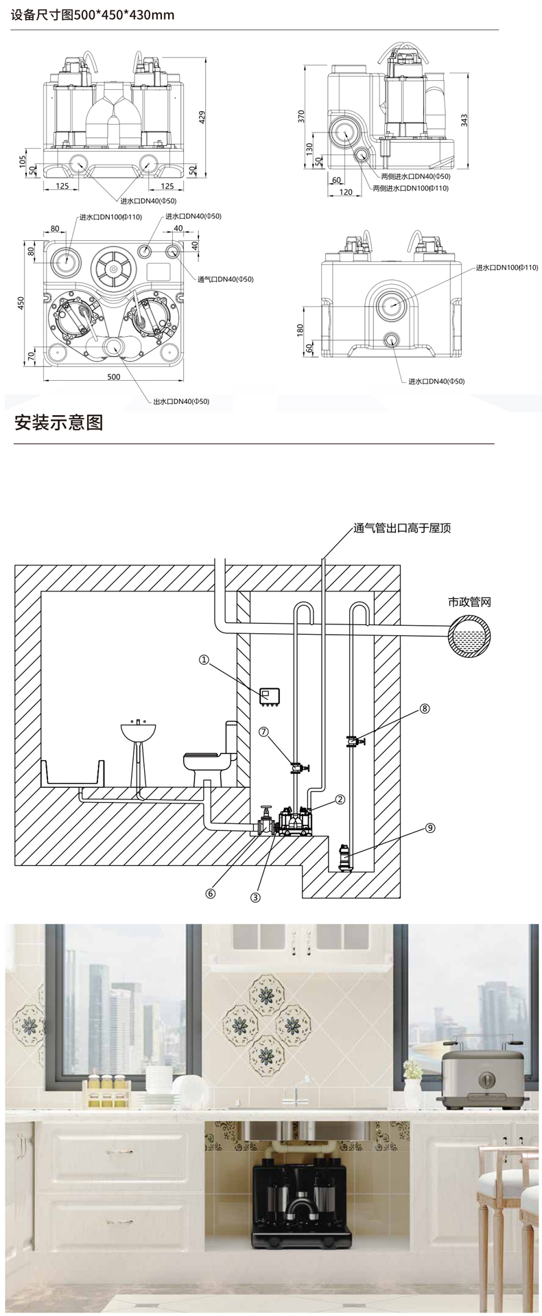 污水提升泵站详情004-50L双泵.jpg