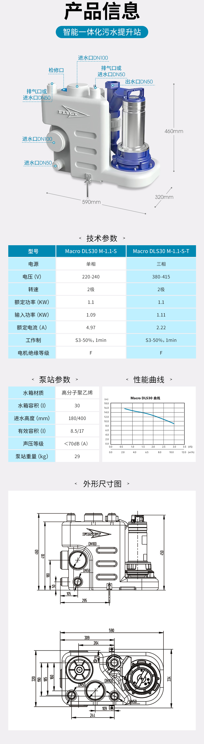 污水提升泵站003.jpg